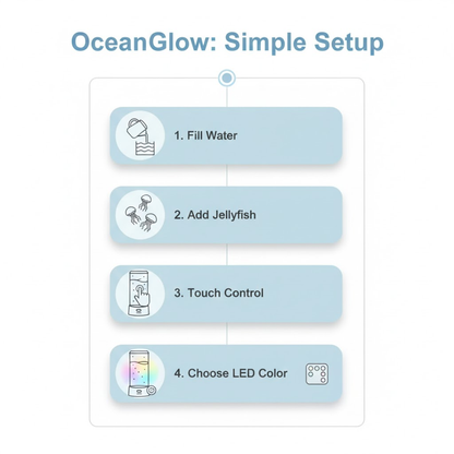 Modern LED Jellyfish Table Lamp for Bedroom - Mood Light - Bedside Night Light