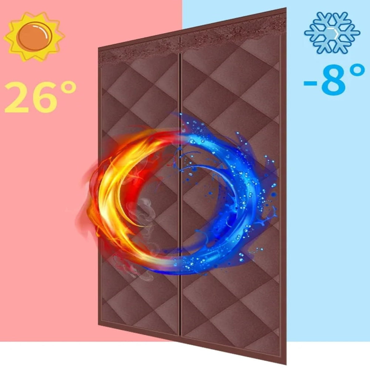 Thermal barrier illustration for the door curtain
